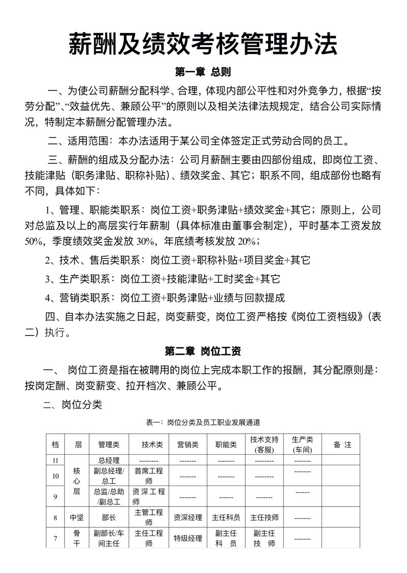 上海企业管理咨询：让您的企业焕发新生